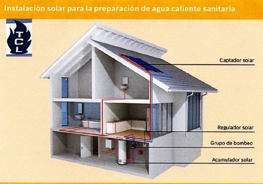 TALLERES CIGALES LEON